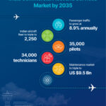 NBA provided ₹17 Lakh to BMC for Good Valued Probiotics