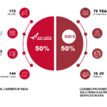MSME Growth and Market Access in Focus at BVM 2026
