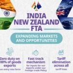 India Global Growth: IMF’s Nigel Clarke Sees India Powering the Next Wave
